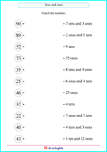 exercises with ones and tens worksheet