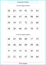 Circle the bigger or smaller numbers up to 100 worksheet