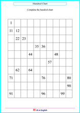 hundred chart math number worksheet