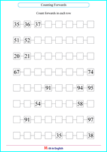 counting numbers forwards up to 100