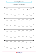 counting numbers forwards up to 100 on a number line worksheet