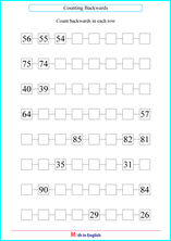 count numbers up to 100 backwards