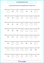 count numbers up to 100 backwards