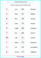 spelling of numbers up to 20 worksheet