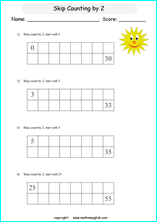 printable math skipcountimg 1 digit numbers worksheets for kids in primary and elementary math class 