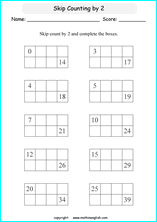 printable math skipcountimg 1 digit numbers worksheets for kids in primary and elementary math class 