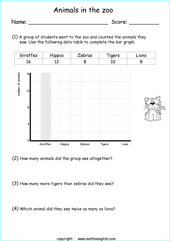 worksheets with bar graphs for primary math students