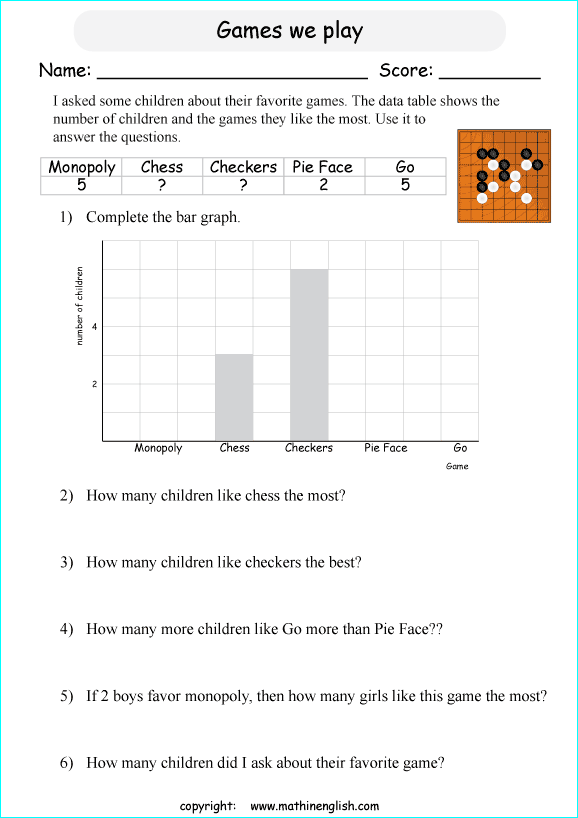 worksheets with bar graphs for primary math students