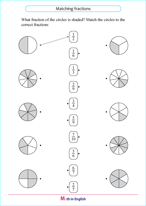 basic fraction in shapes