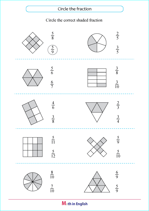 what fraction is shaded