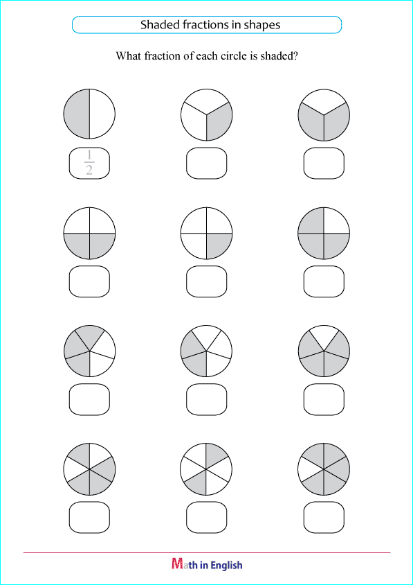 what fraction is shaded