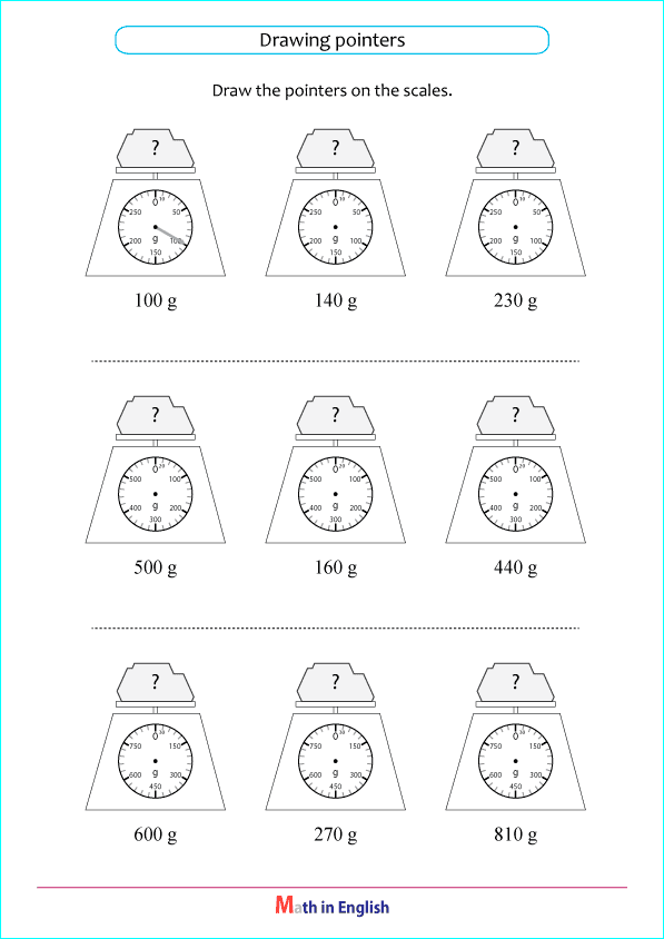 scales with grams, draw the pointer