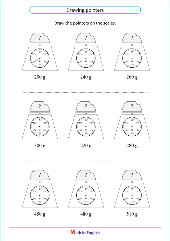 scales with grams, draw the pointer