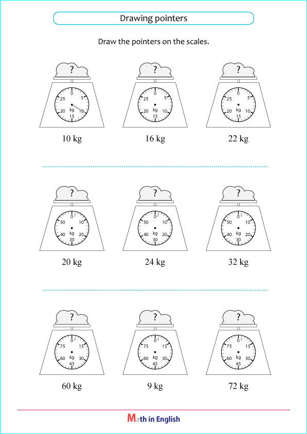 scales with kilograms, draw the pointer