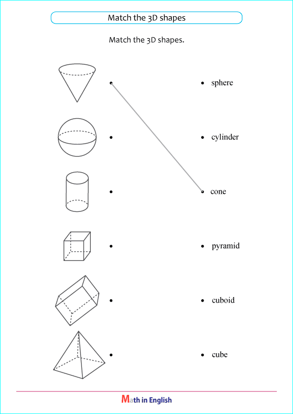 what are the basic 3D shapes