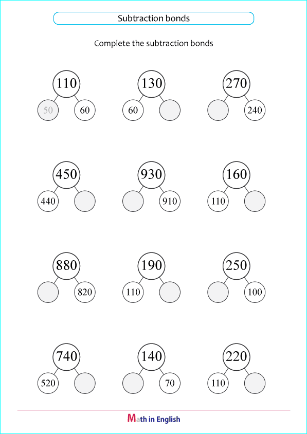Printable Primary Math Worksheet For Math Grades 1 To 6 Based On The