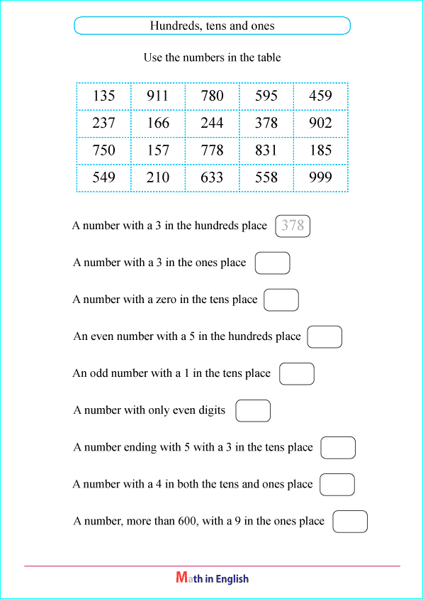 Hundreds, tens and ones place value worksheet