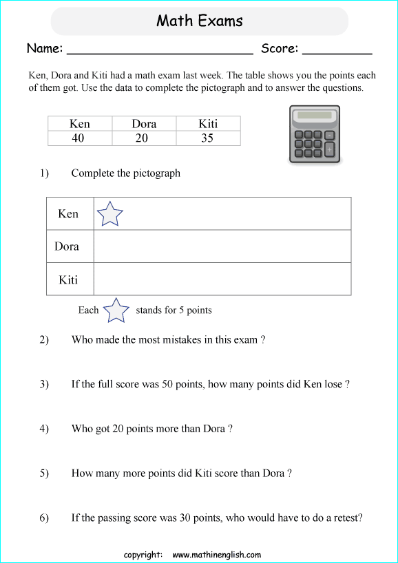 Math worksheets grade 4 pictograph