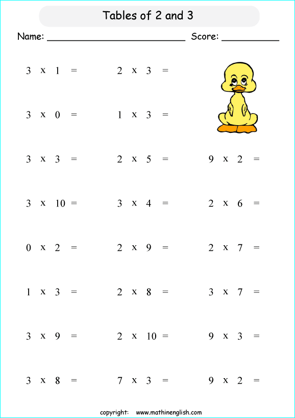 printable math multiplication tables worksheets for kids in primary and elementary math class 