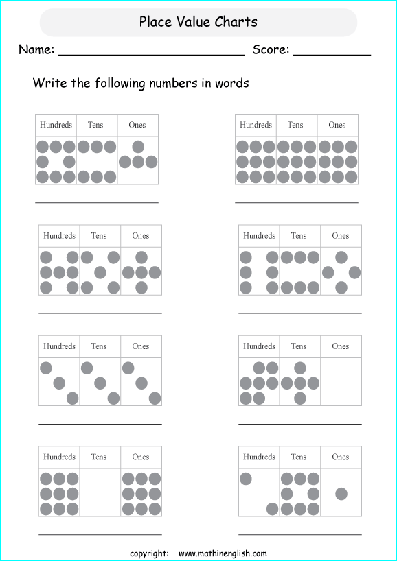 printable math place value of 3 digit number worksheets for kids in primary and elementary math class 