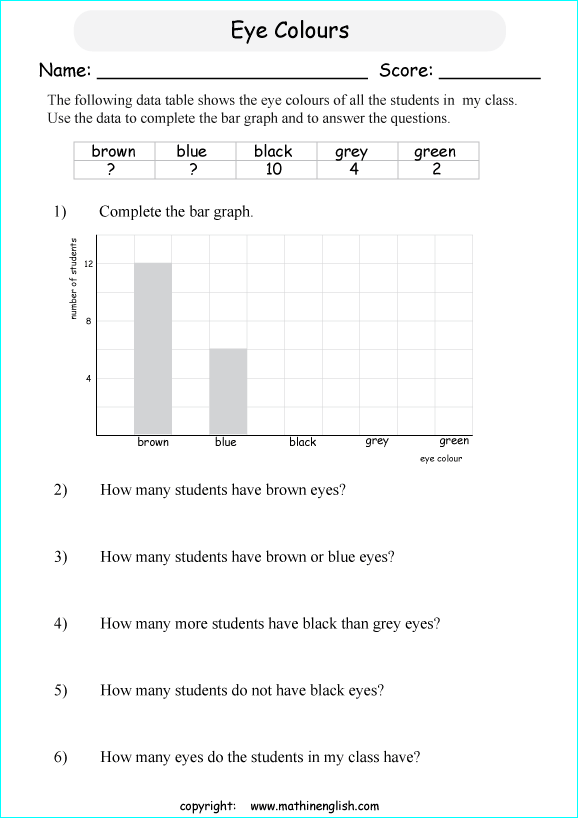 worksheets with bar graphs for primary math students