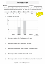 worksheets with bar graphs for primary math students