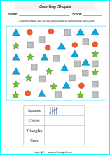 Tally Frequency Chart