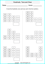 printable math place value of 3 digit number worksheets for kids in primary and elementary math class 