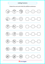 adding like fractions