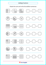 adding like fractions