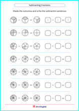 subtract like fractions