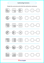 subtract like fractions