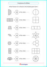 fraction of a whole