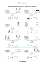 balance mass in grams and kilograms