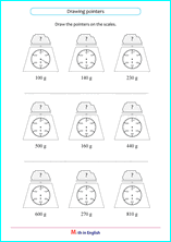 scales with grams, draw the pointer