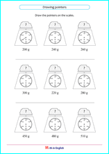 scales with grams, draw the pointer