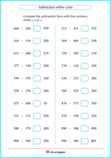 comparing subtraction outcomes for grade 2 math