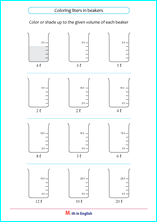 color in beakers in liters