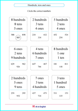 Hundreds, tens and ones worksheet