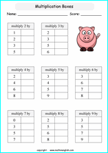 printable math multiplication tables worksheets for kids in primary and elementary math class 