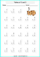 printable math multiplication tables worksheets for kids in primary and elementary math class 