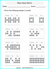 printable math place value of 3 digit number worksheets for kids in primary and elementary math class 