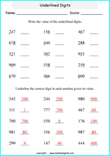 printable math place value of 3 digit number worksheets for kids in primary and elementary math class 