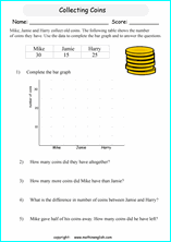 worksheets with bar graphs for primary math students