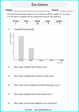 worksheets with bar graphs for primary math students