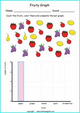 worksheets with bar graphs for primary math students