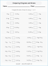 conversion of metric  units of mass worksheets for primary math  