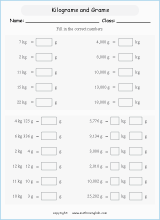 conversion of metric  units of mass worksheets for primary math  