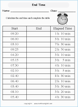 start finish and elapsed time worksheets for primary math