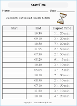 start finish and elapsed time worksheets for primary math